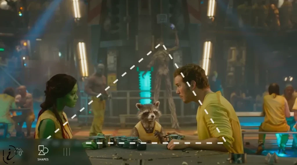 Scene from Guardians of the Galaxy with a dashed triangle overlay, directing viewer's eye towards Groot as the focal point.