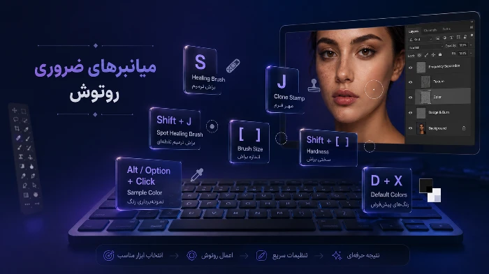 Essential Photoshop keyboard shortcuts for faster retouching with Clone Stamp Healing Brush and Layer Mask