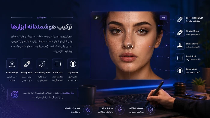 Professional Photoshop retouching workflow combining Clone Stamp Healing Brush Patch Tool and Layer Mask