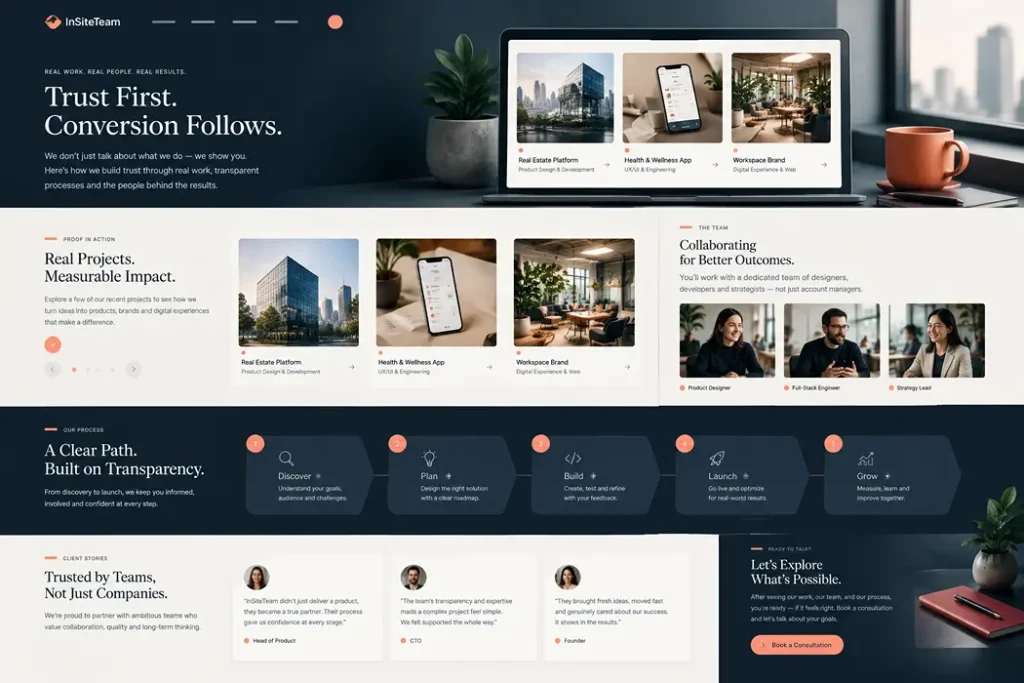 عناصر اعتمادساز شامل نمونهکار، فرآیند همکاری و شواهد واقعی پیش از CTA در صفحه خدمات InSiteTeam