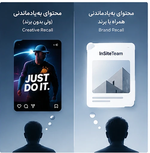 تفاوت به خاطر ماندن یک محتوا با به خاطر ماندن برند تولیدکننده آن