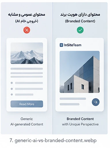 تفاوت ثبات پیام برند با تکرار خستهکننده و یکسان محتوا